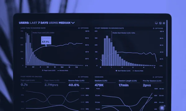 A modern, interactive user interface dashboard