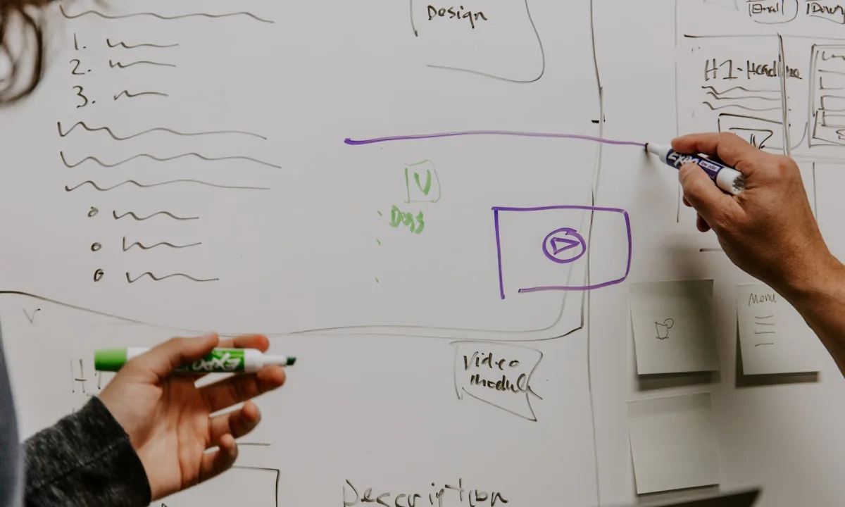 Engineering team discussing software architecture on whiteboard