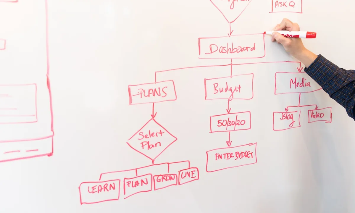 A software engineer reviewing complex system architecture diagrams